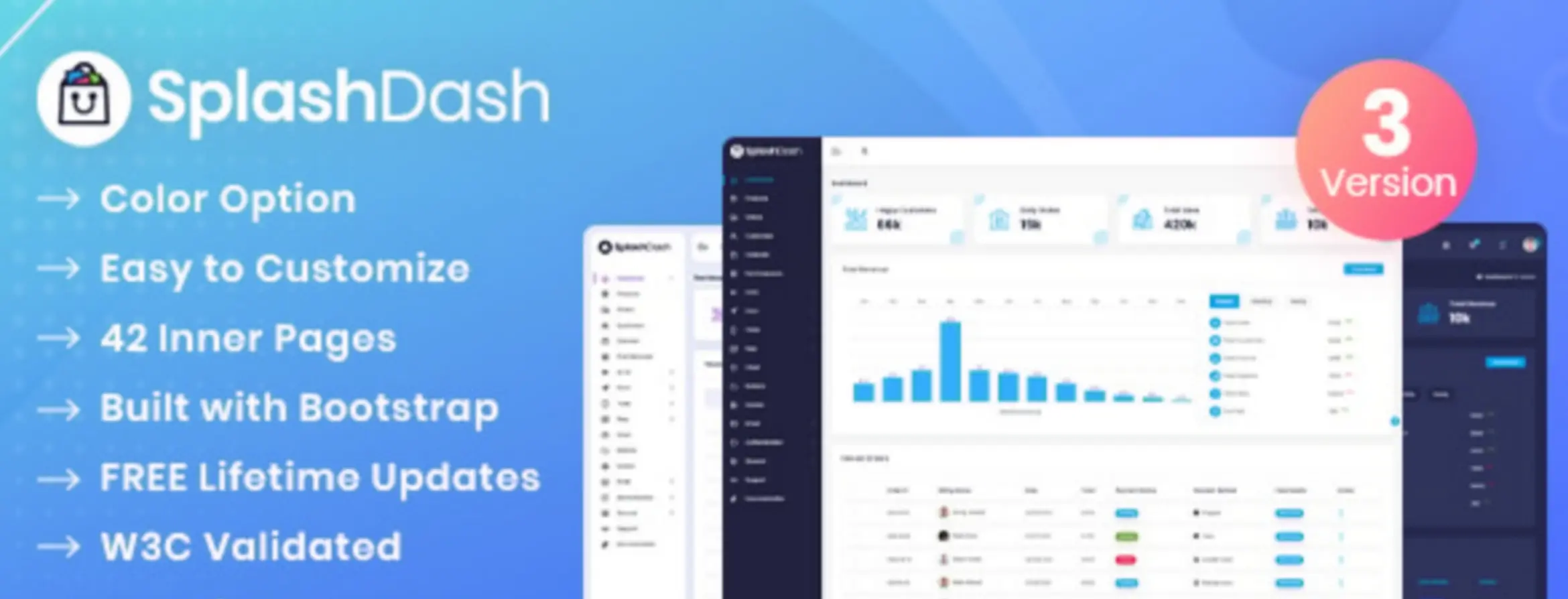SplashDash - Admin Dashboard Html Template